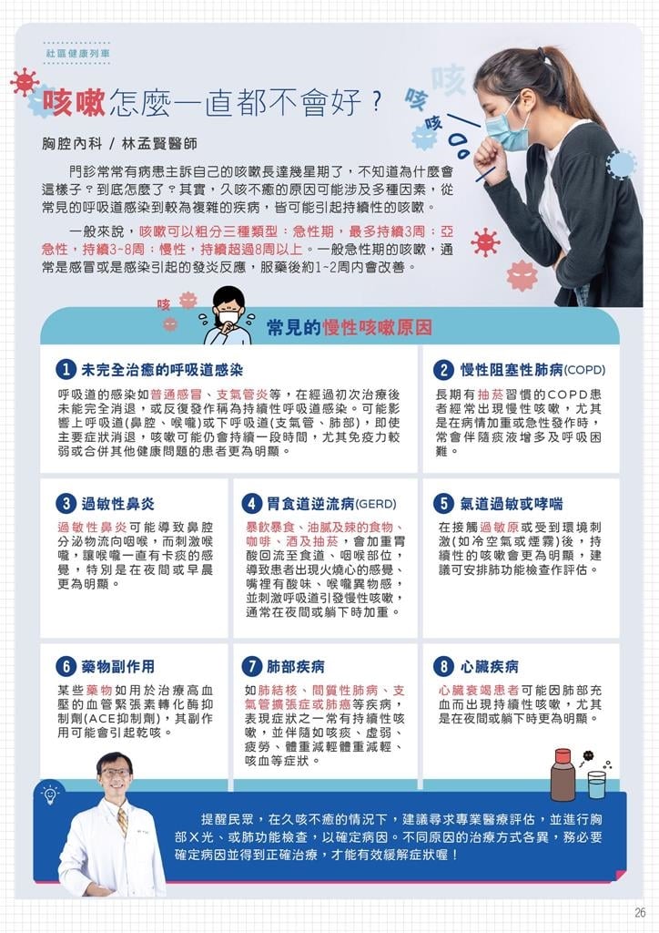 快新聞/把5種症狀「當普通感冒」恐沒命!醫師示警了:連咳2週以上快就醫