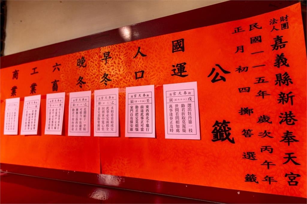 新港奉天宮國運籤出爐！廟方驚呼：媽祖給出「上上籤」實在不簡單