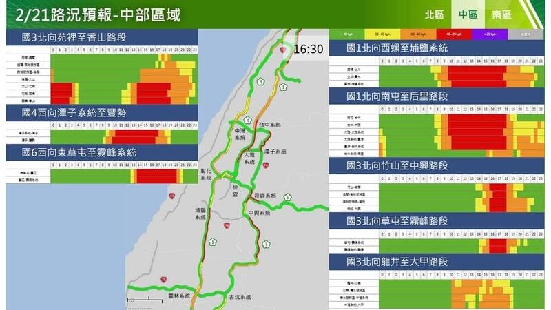 快新聞／初五北返車潮湧現！高公局提醒：午後國道「這11路段」易堵塞