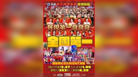 《民視第一發發發》收視稱霸！賴慧如高空特技奪收視最高 Ai豬哥亮「網友震動」