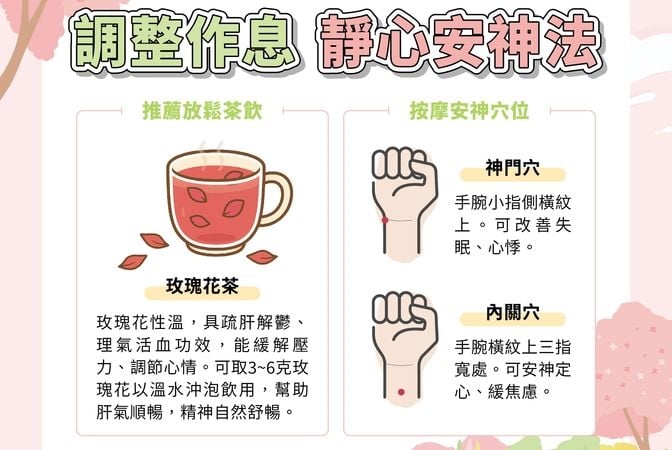 開工醒腦三招！告別「春節症候群」