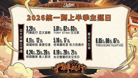 中職／喵迷看過來！統一獅公布7大主題日　亞太首戰兩大南部勁旅正面對決