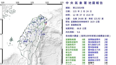 最新／午休「超大一晃」國家級警報突響！宜蘭近海規模5.6地震…網急PO：我瘋掉