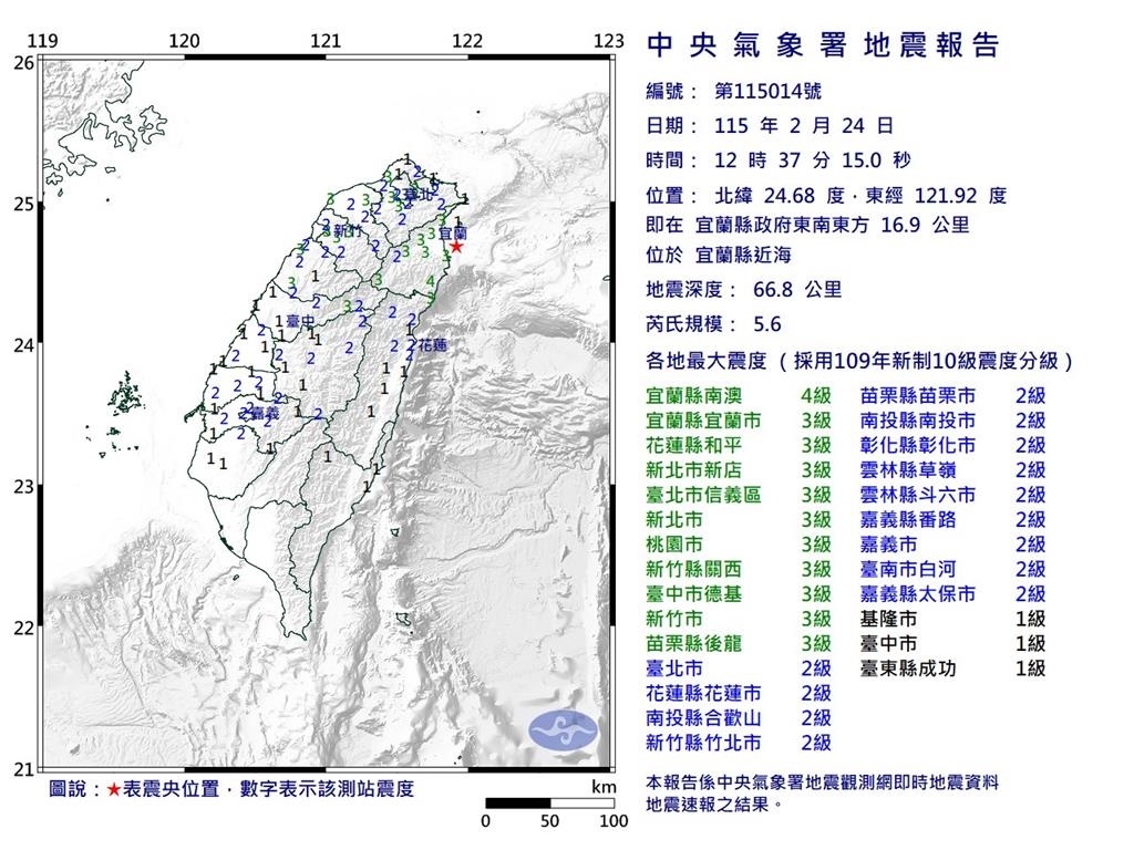 專家才提醒台灣要小心!宜蘭5.6地震「相當於0.125顆原子彈」餘震機率曝