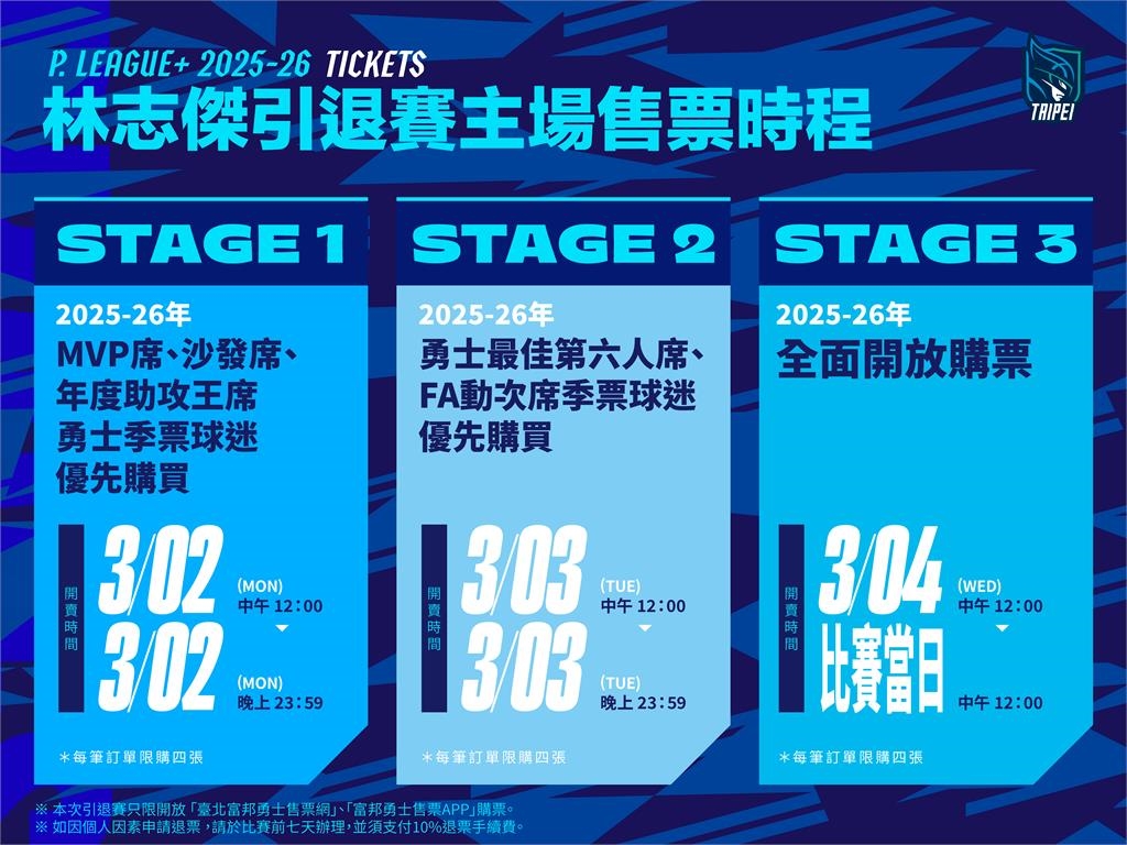 PLG(影)／「野獸」林志傑傳奇落幕！引退週活動內容、售票資訊全公開