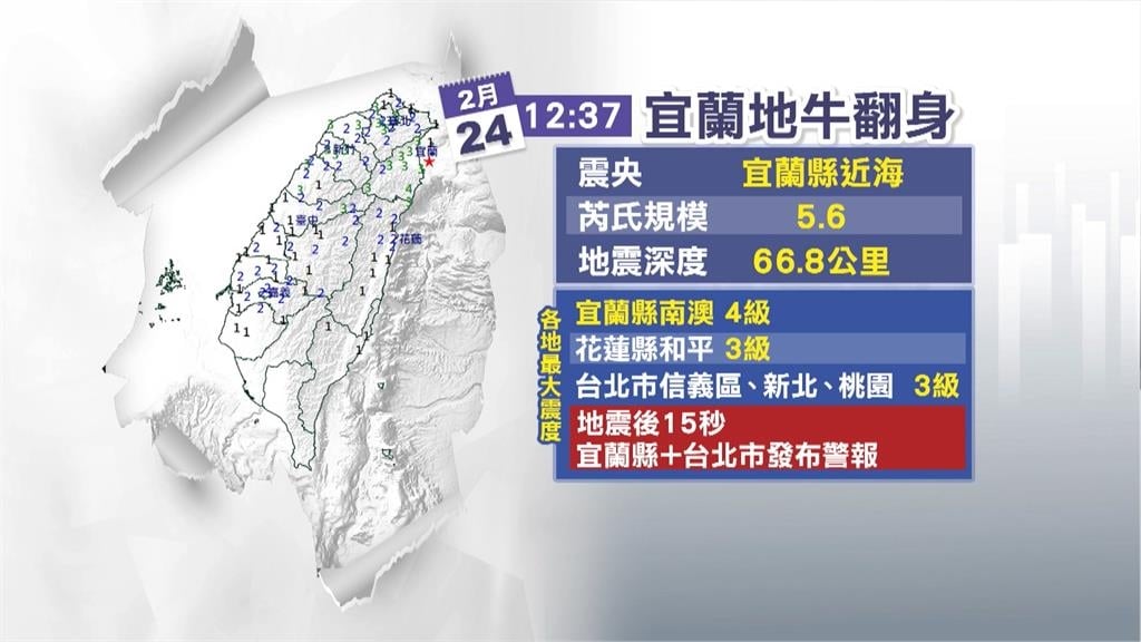 宜蘭規模5.6地震北台灣有感　氣象署：不排除今年還有規模5以上餘震