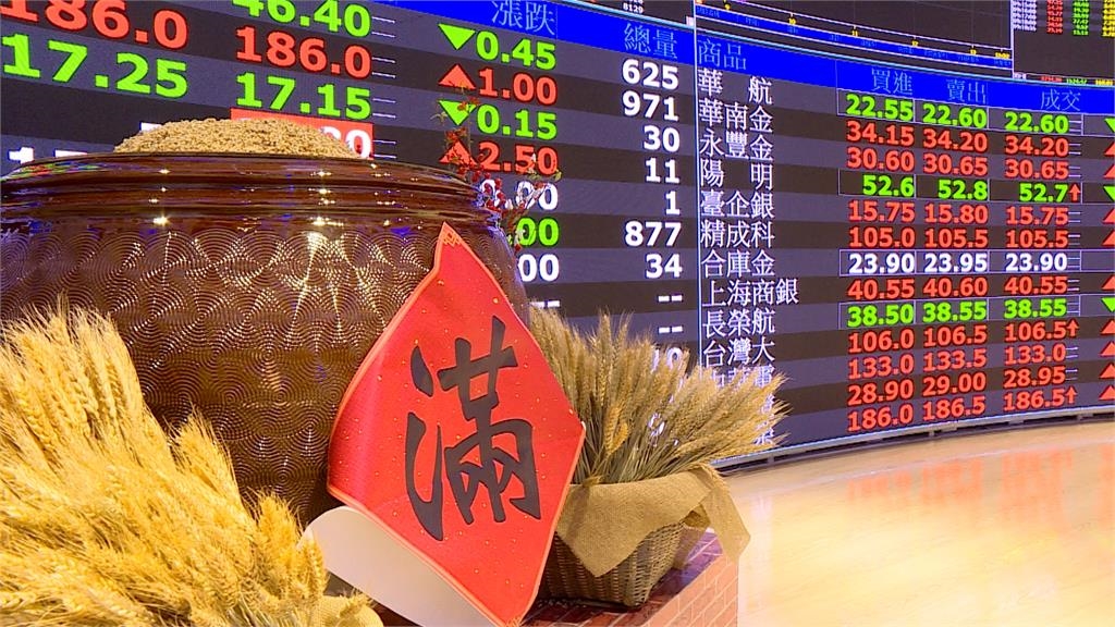 台股繼續衝！漲927點創歷史次高　收34700再寫歷史