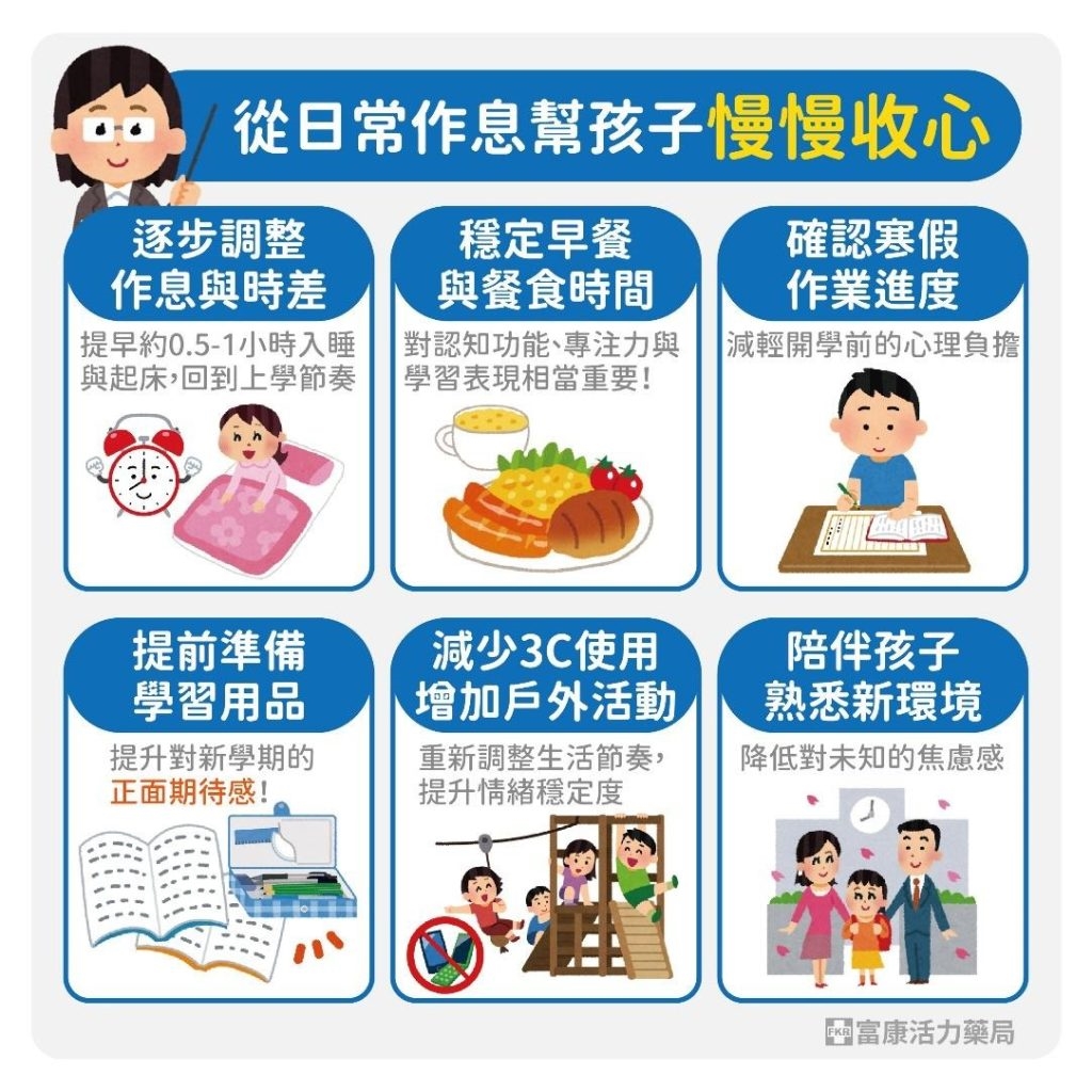 不只大人收假症候群！兒童「開學症候群」怎麼辦？營養與作息調整是關鍵