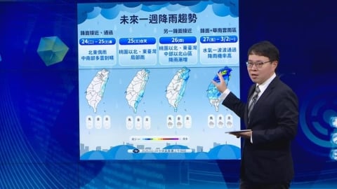 天氣轉不穩!預告2波鋒面通過 氣象署曝228連假天氣狀態