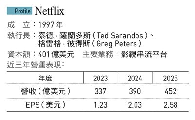 鄭伊健主演《百萬人推理》掀話題！為什麼Netflix上的台劇變多了？