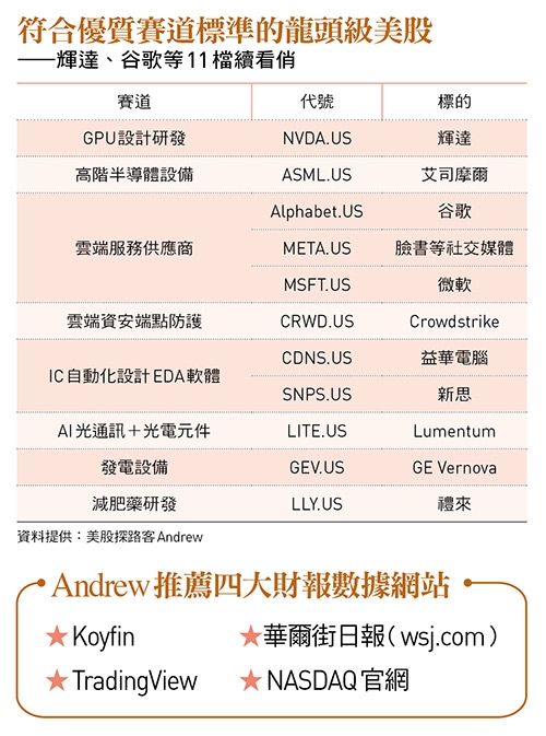 本金100萬 20年翻1459萬！人生兩次破產   「股怪教授」從欠債到財富自由