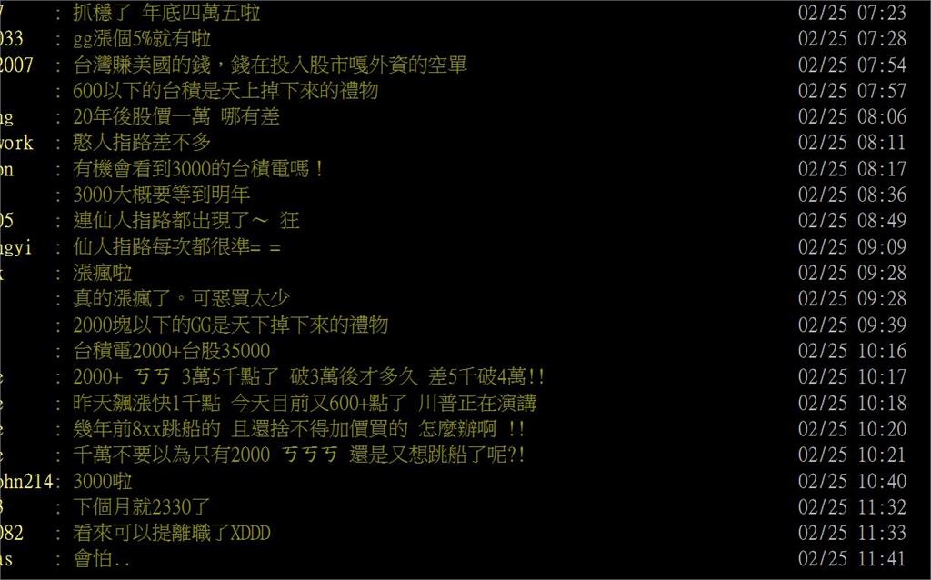 魏哲家昔喊「多買股票」台積電飆2025元新天價