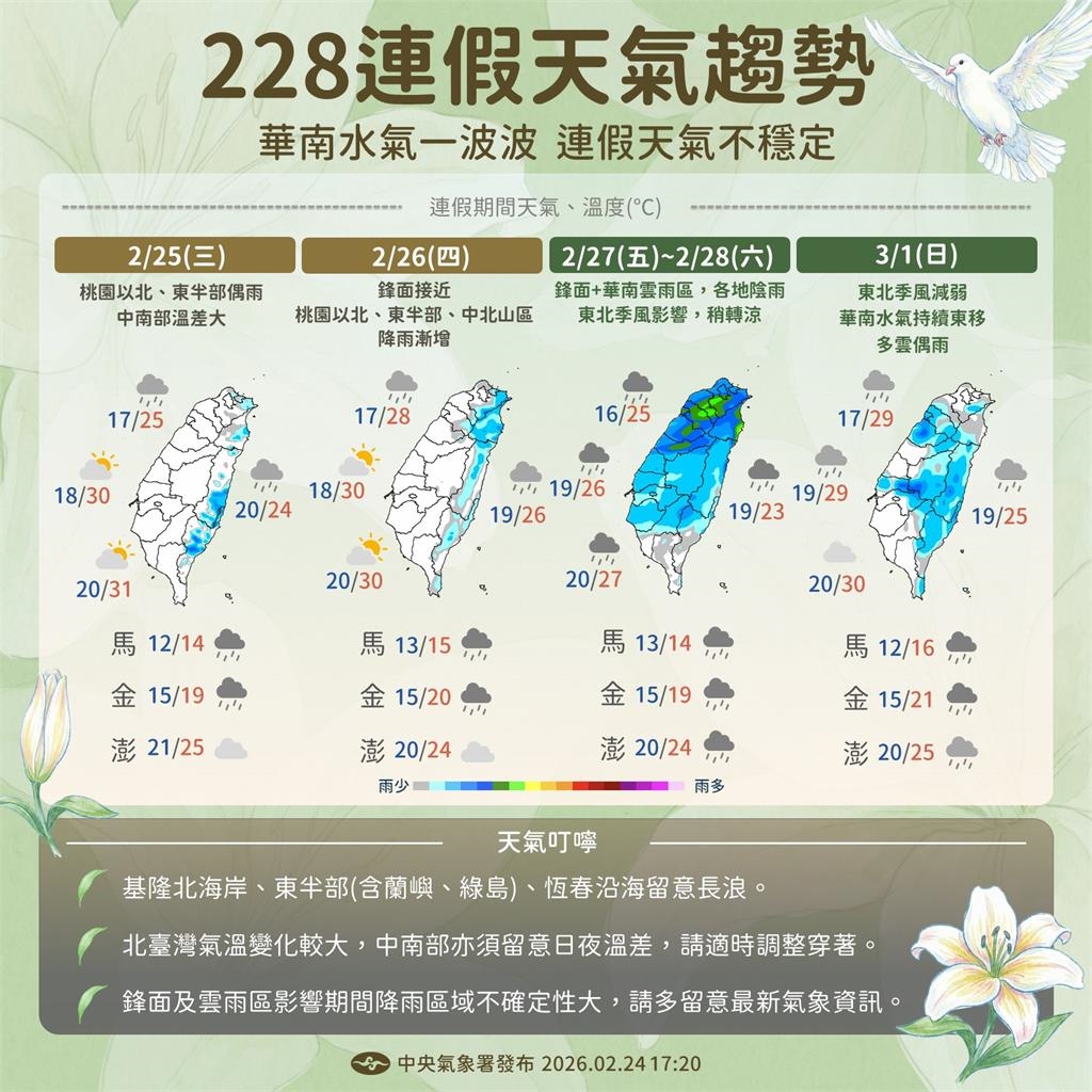 春雨報到！未來一週迎「3波鋒面」北、東轉濕冷　228連假全台變天有雨