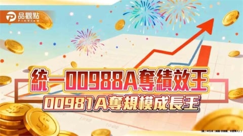主動ETF漲瘋！14檔股價創新高　總市值突破2300億