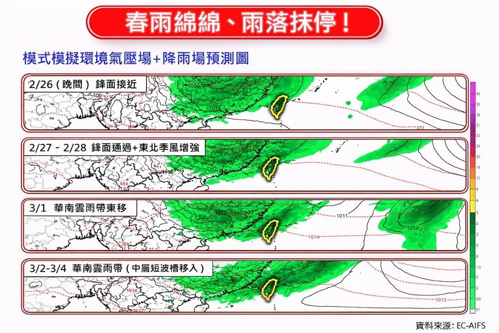 台灣「這時段」將被春雨狂襲！專家曝3特徵「恐出現劇烈對流」：更需要關注