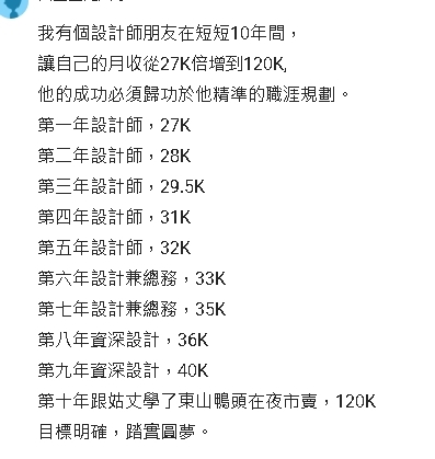 妹子想讀1科系遭反對:沒出息、會失業!內行揭「月收27K→120K」殘酷關鍵