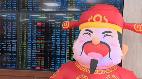 輝達財報亮眼! 台股週四震盪 台積電2千元攻防戰