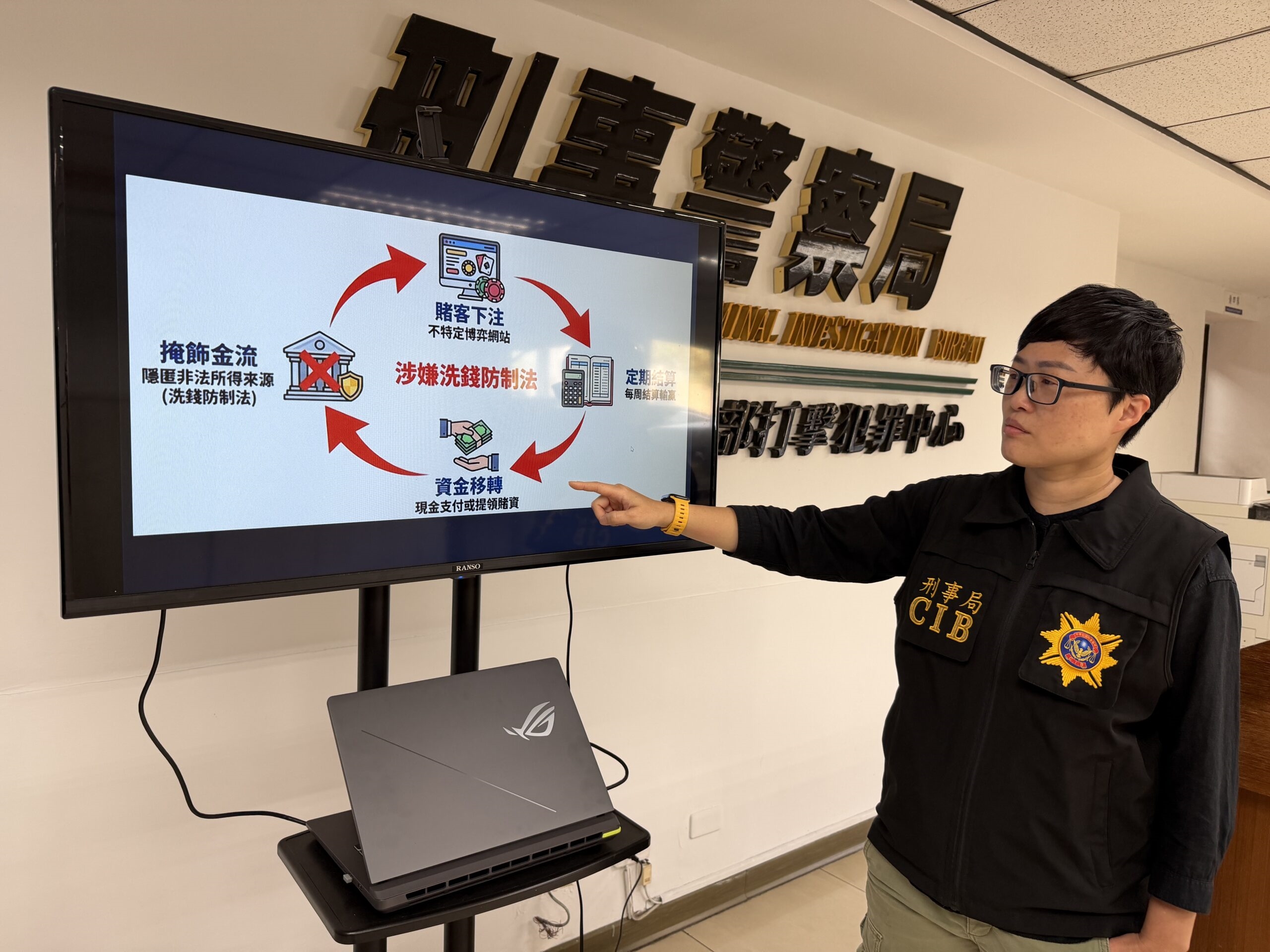 博弈水房隱身豪宅洗錢 2個月經手1億還拿擬真長槍壯膽