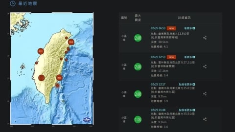 又震！今晨06:53分　台東外海發生4.1有感地震