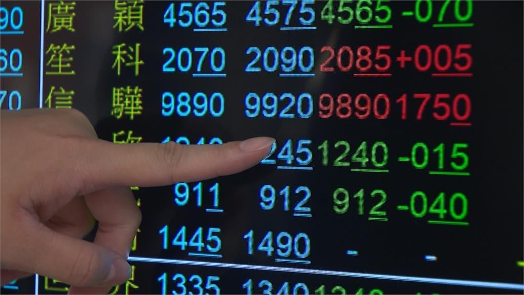 台股1.13兆史詩級天量！　台積電下殺20元失守2000