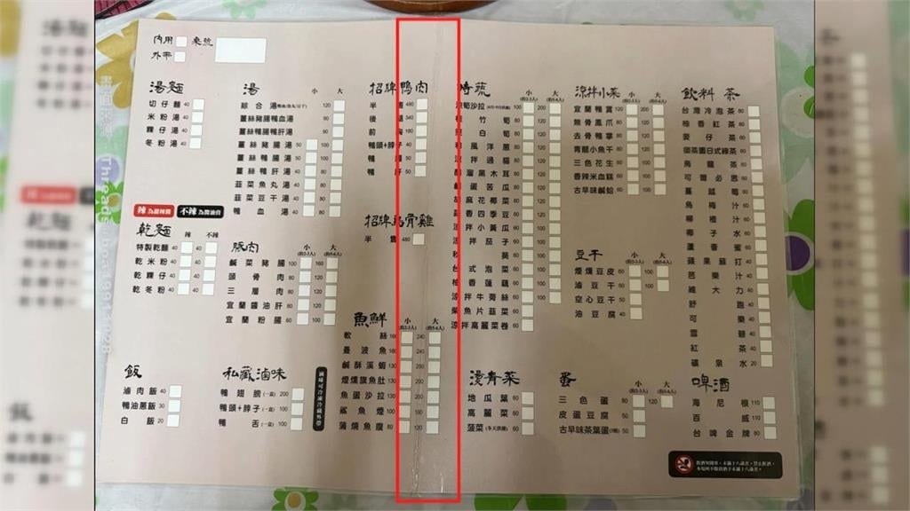 菜單是黃金做的?孩童折損遭索賠「480元」宜蘭餐廳被炎上道歉了