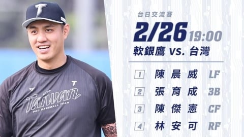 經典賽/美美怎麼了?台日交流賽鄭浩均先發「突抖一下退場」主播驚:抽筋了