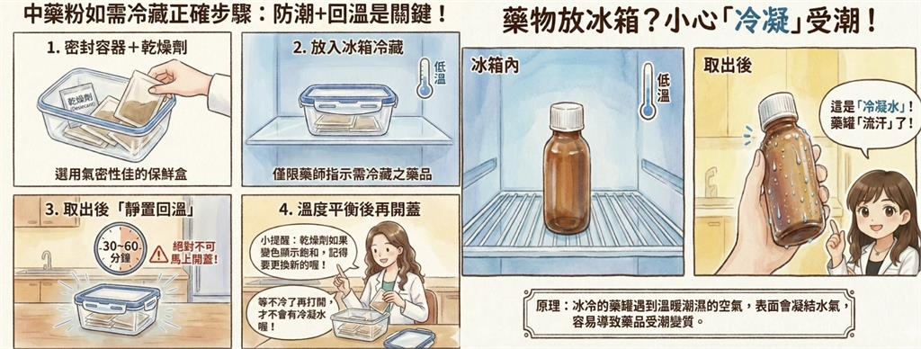 乾燥劑、棉花到底能不能留？專家曝藥品保存「4誤區」一堆人都中招！