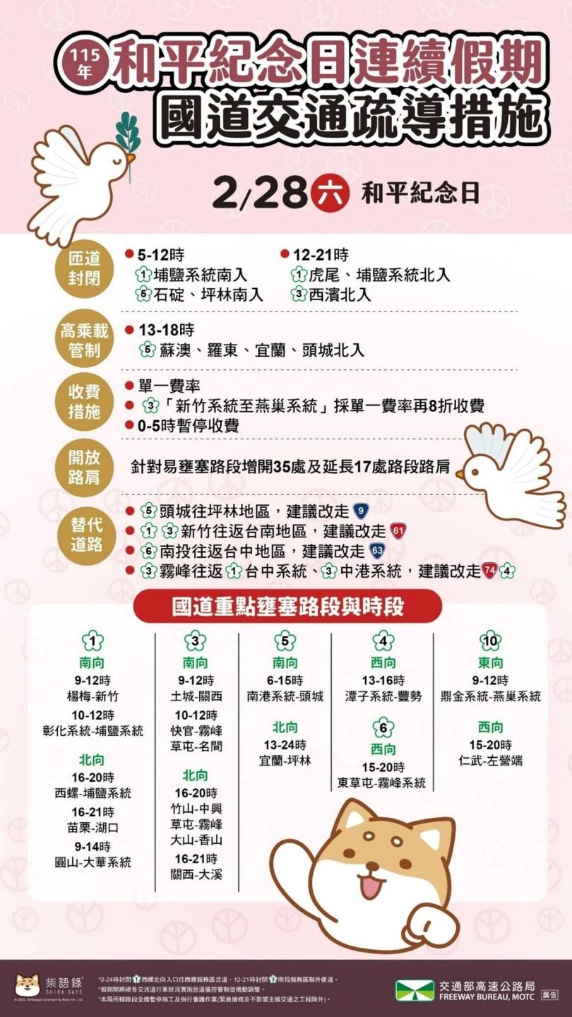 （圖／高公局）