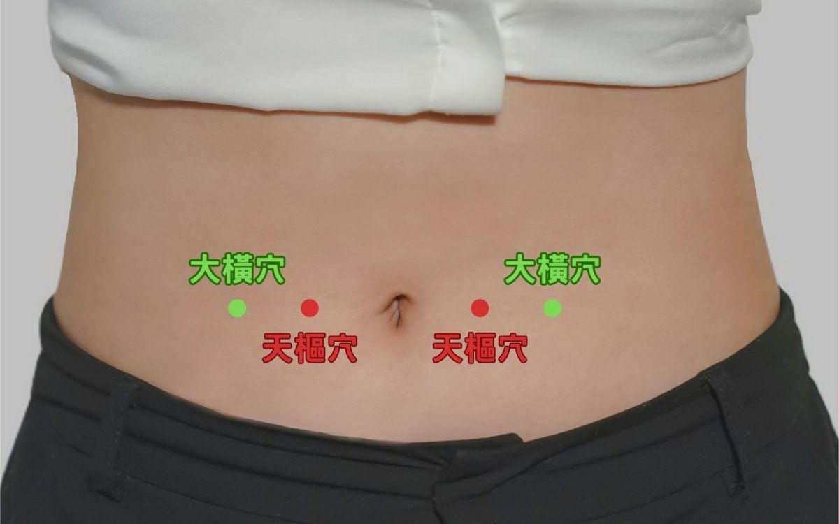 圖／雙手握拳，輕敲肚臍兩側約三指寬處的天樞穴，及天樞外側三指寬處的大橫穴，持續3至5分鐘，可協助調理腸胃蠕動。（台北慈濟醫院提供）