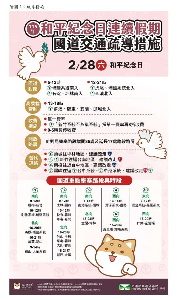 快新聞／車潮湧現！今晨國道交通量「平日1.2倍」　管制措施看這裡