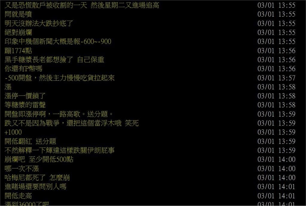 美股跌+中東戰火再起 網友:川皇都選在休盤時間打 很會賺