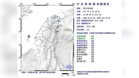 深夜晃一下！23:49宜蘭近海規模4.4地震　最大震度4級
