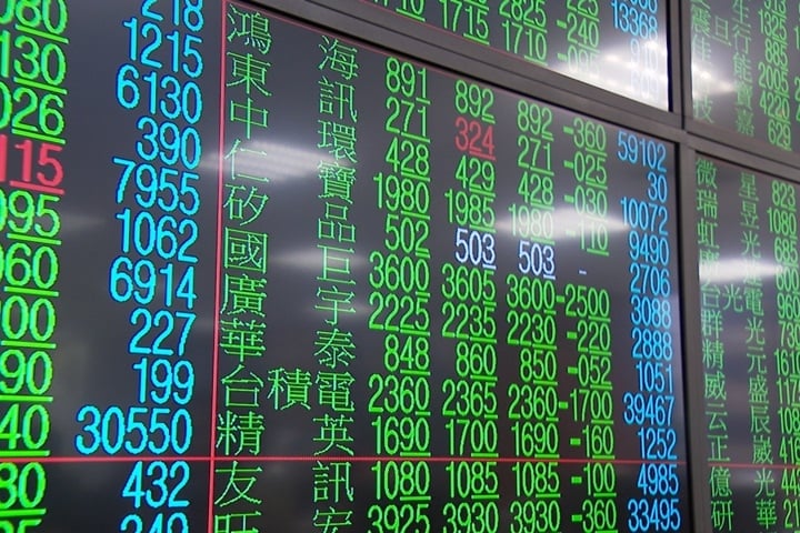 台股無懼美伊戰爭「開盤5分鐘」急拉回！專家提醒「當心接刀」：像夜店擠滿人