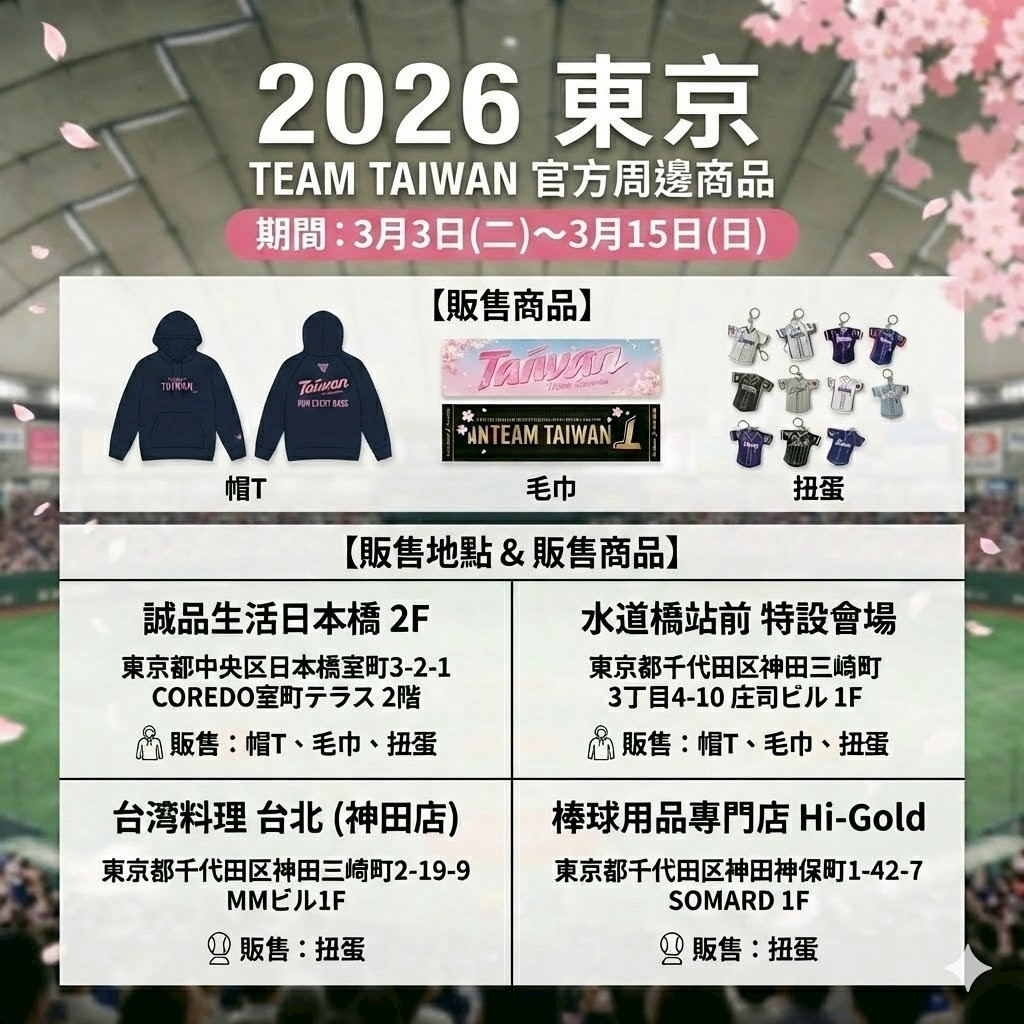 日本限定TEAM TAIWAN官方授權周邊 一卡通支付也通