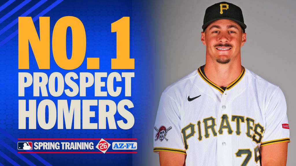 MLB(影)／海盜19歲第一名新秀再度開轟！創紀錄還並列春訓全壘打王