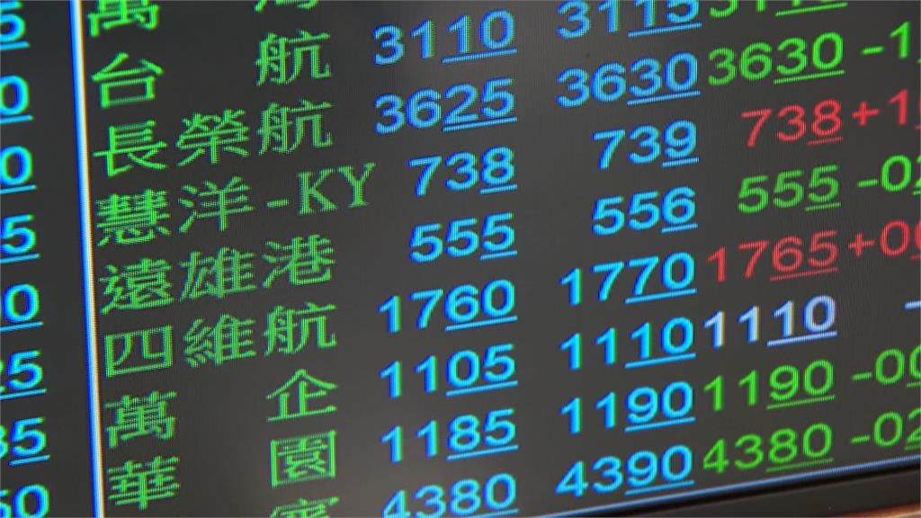 中東戰火延燒台股跌319點收35095　止跌關鍵看「這指標」