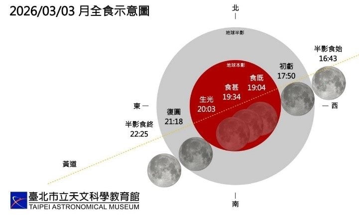 元宵血月登場「見妖孽現」？命理師示警凶兆：這1時段磁場很亂、沒事別出門