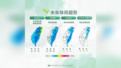 【一週天氣】冷氣團來襲明晨濕冷跌破14度　這3天有望追雪