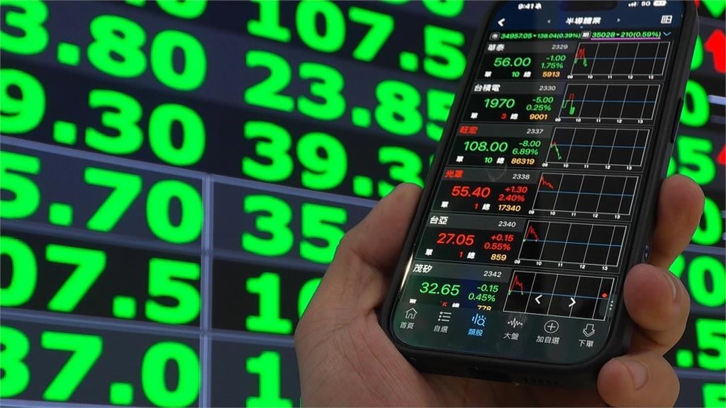 川普再警告伊朗！　台股盤中大跳水挫600點失守35K