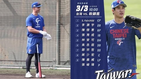 經典賽文字直播/台灣隊局局有安打!3局上打完3:0領先軟銀二軍