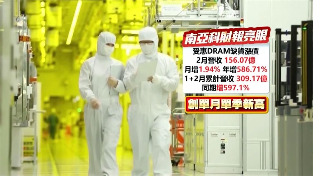 中東戰火波及！南亞科股價慘跌 總座急喊：中東DRAM銷量不大