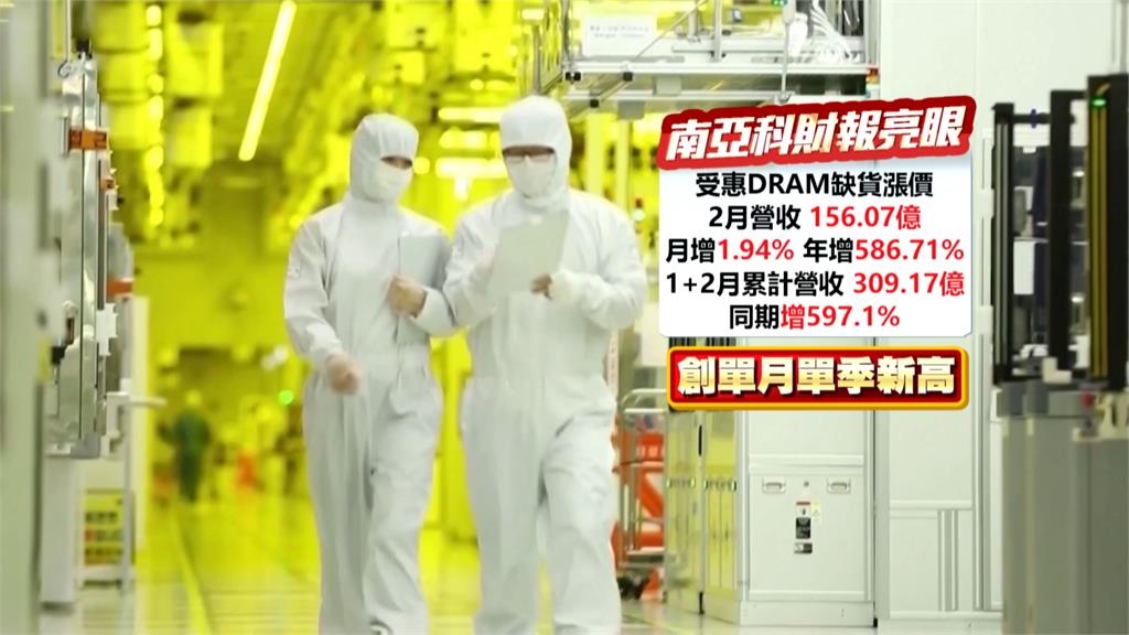 中東戰火波及！南亞科股價慘跌 總座急喊：中東DRAM銷量不大