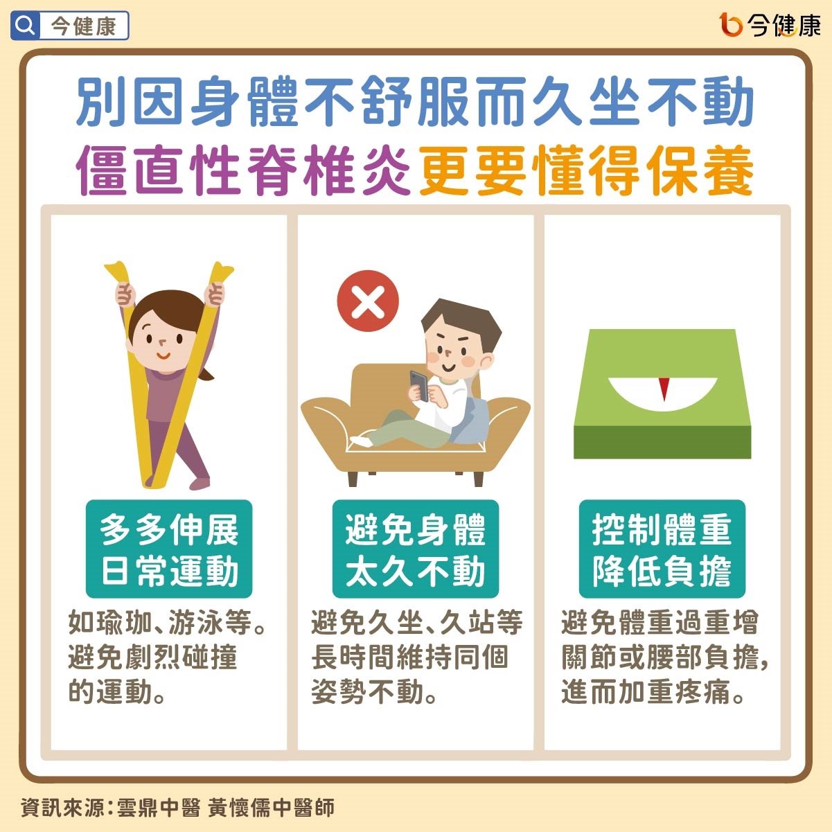 #雲鼎中醫  #黃懷儒 #僵直性脊椎炎 #氣象痛