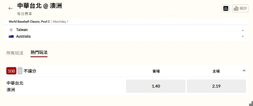 中華隊對上澳洲的最新運彩賠率曝光。(擷取自台灣運彩官網)