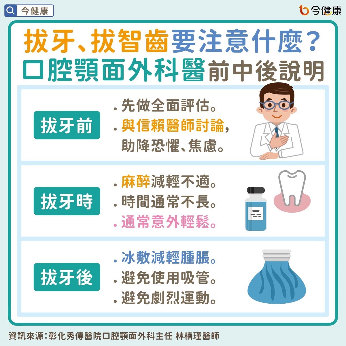 #林楠瑾 #拔牙 #智齒 #補牙 #口腔顎面外科 #牙科