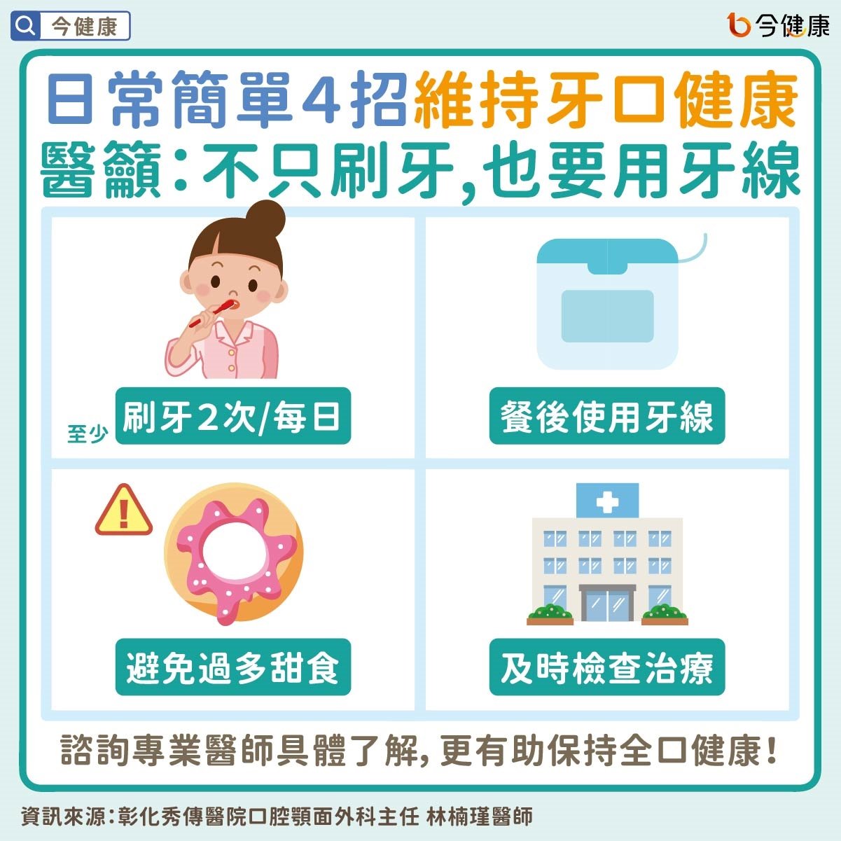 #林楠瑾 #拔牙 #智齒 #補牙 #口腔顎面外科 #牙科