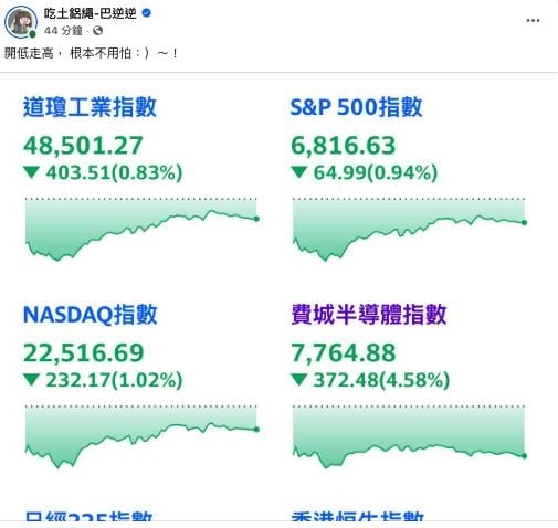 台股「開盤跳水逾千點」逃or買進?反指標女神「突賣這1檔」下秒彈起來