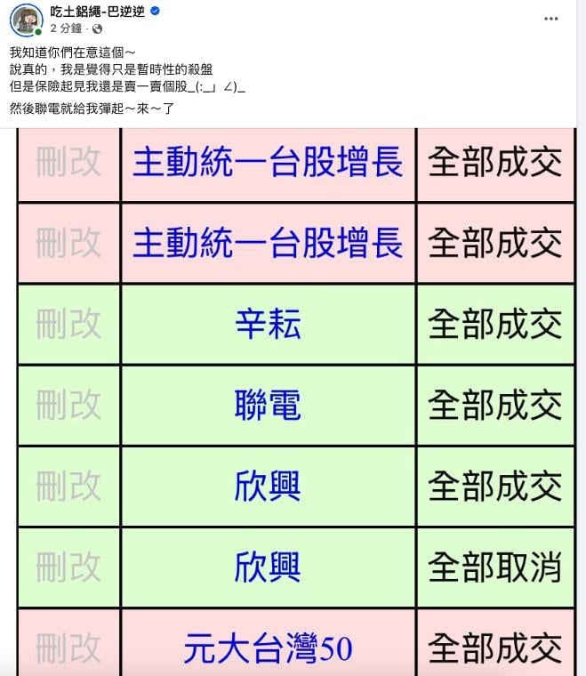 台股「開盤跳水逾千點」逃or買進?反指標女神「突賣這1檔」下秒彈起來