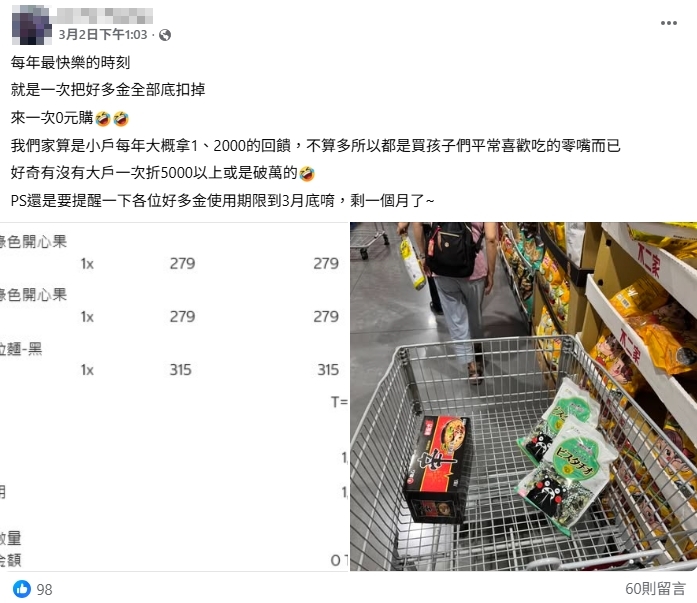 好市多「買整車」全是0元購!她曬「神招」嗨喊:每年最快樂的時刻~