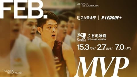 PLG／生涯首獲單月MVP！谷毛唯嘉領軍「三戰全勝」　下半季首戰獵鷹主場開打